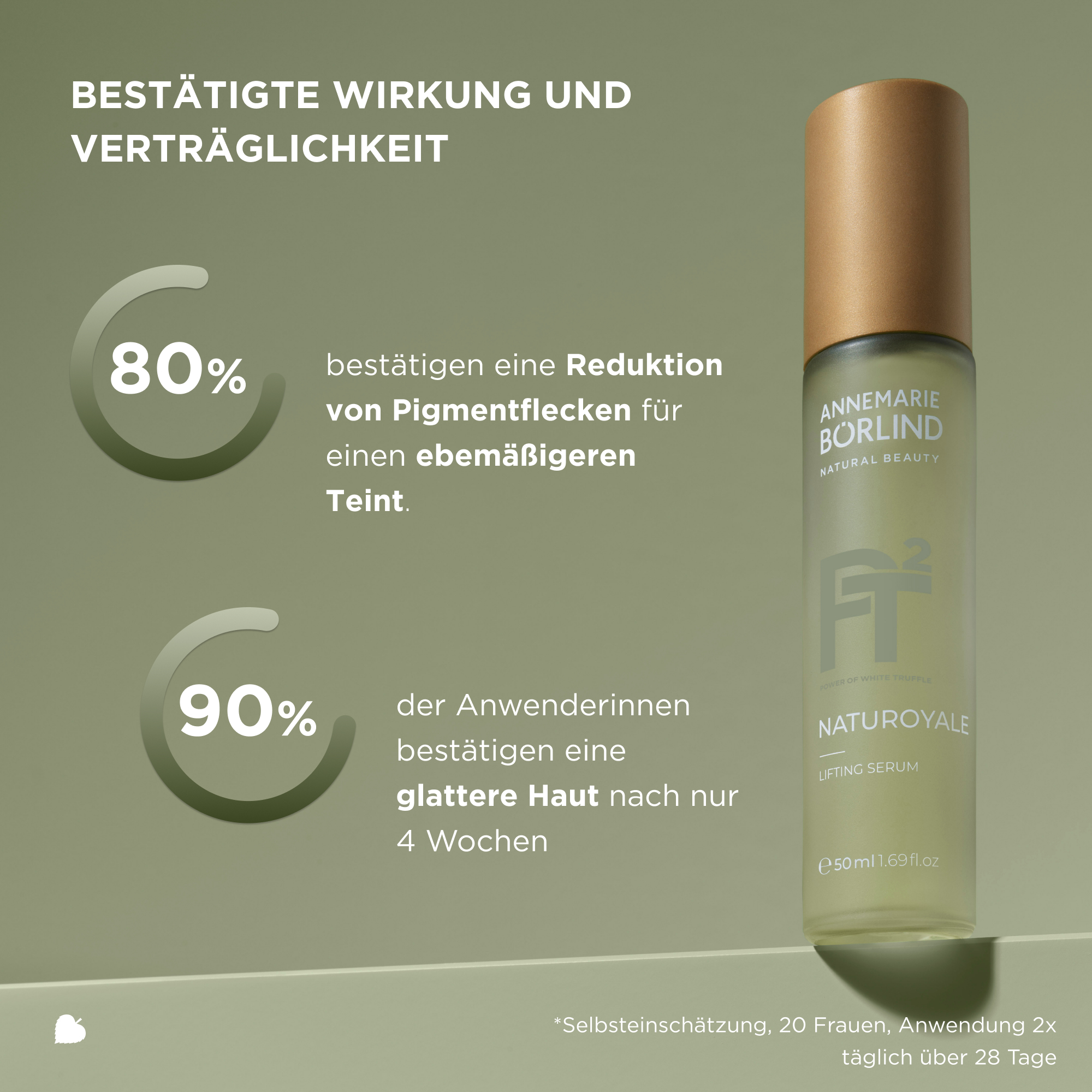 ANNEMARIE BÖRLIND NATUROYALE Lifting Serum 50ml