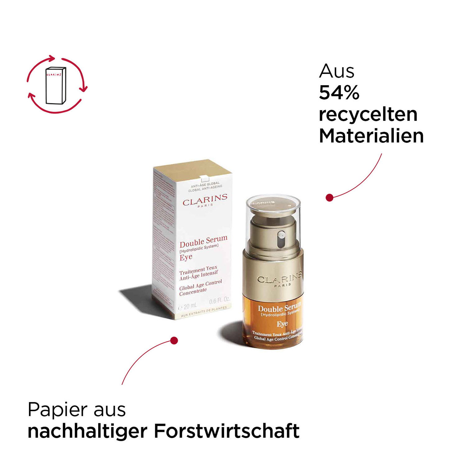 CLARINS Double Serum Eye 20ml