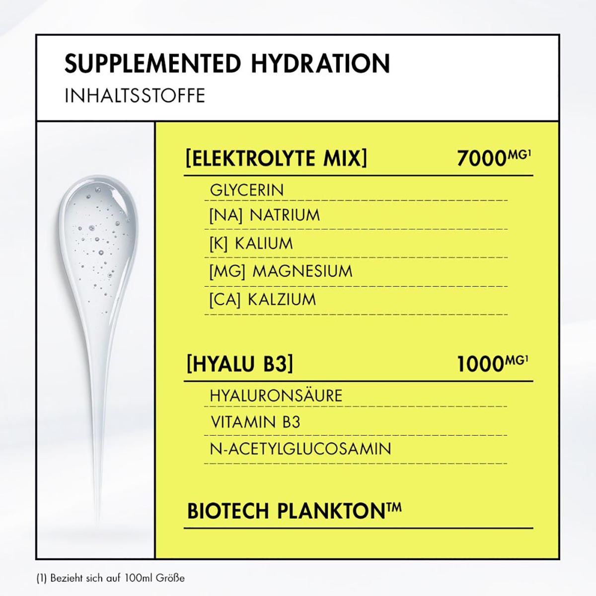 Biotherm Aquasource+ Electrolyte Dewy Gel 100ml