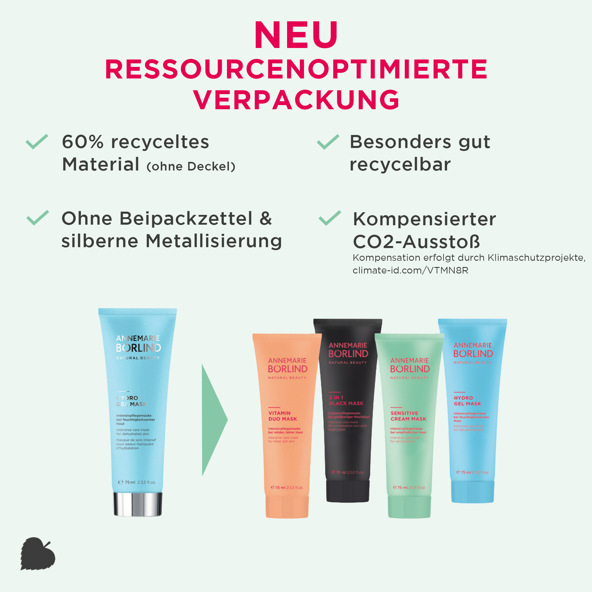 ANNEMARIE BÖRLIND Vitamin Mask 75ml