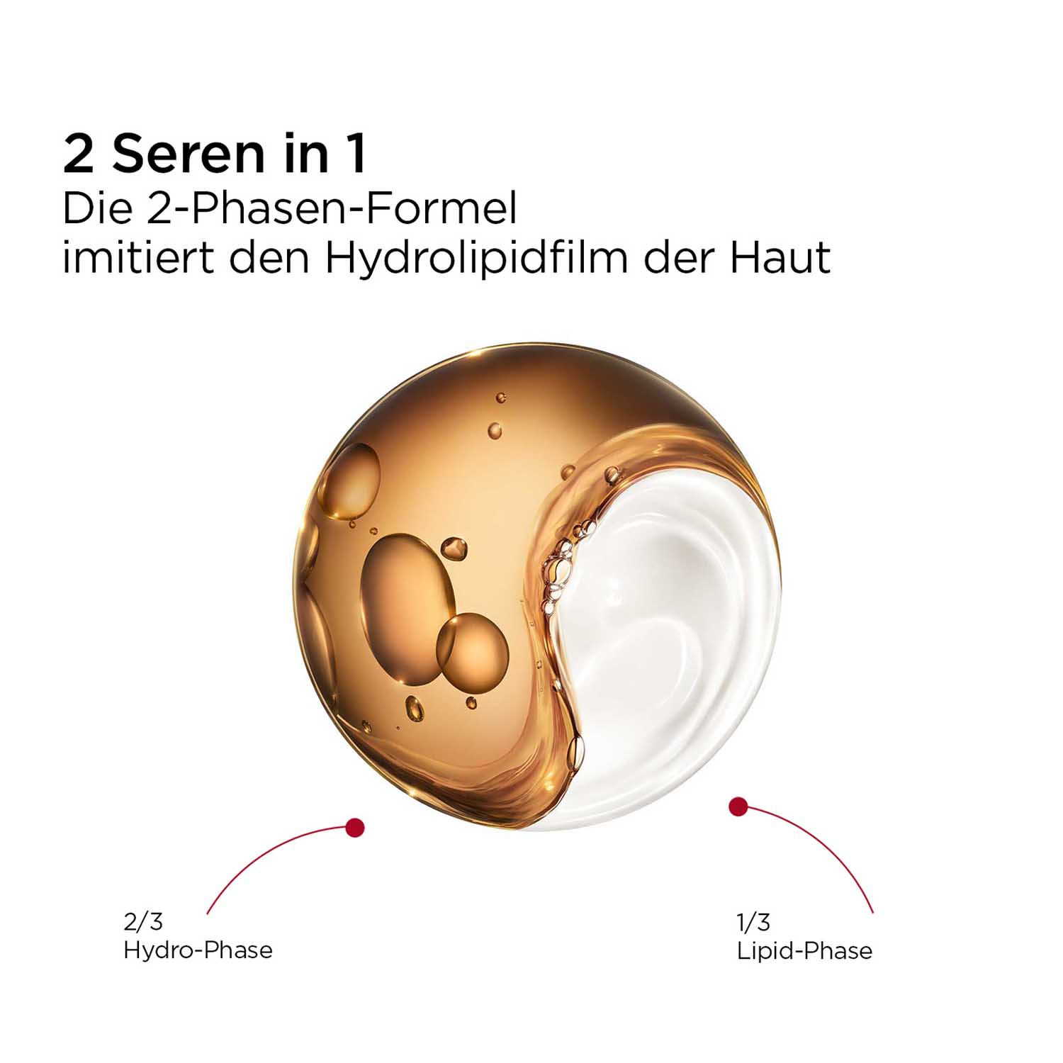 CLARINS Double Serum Eye 20ml