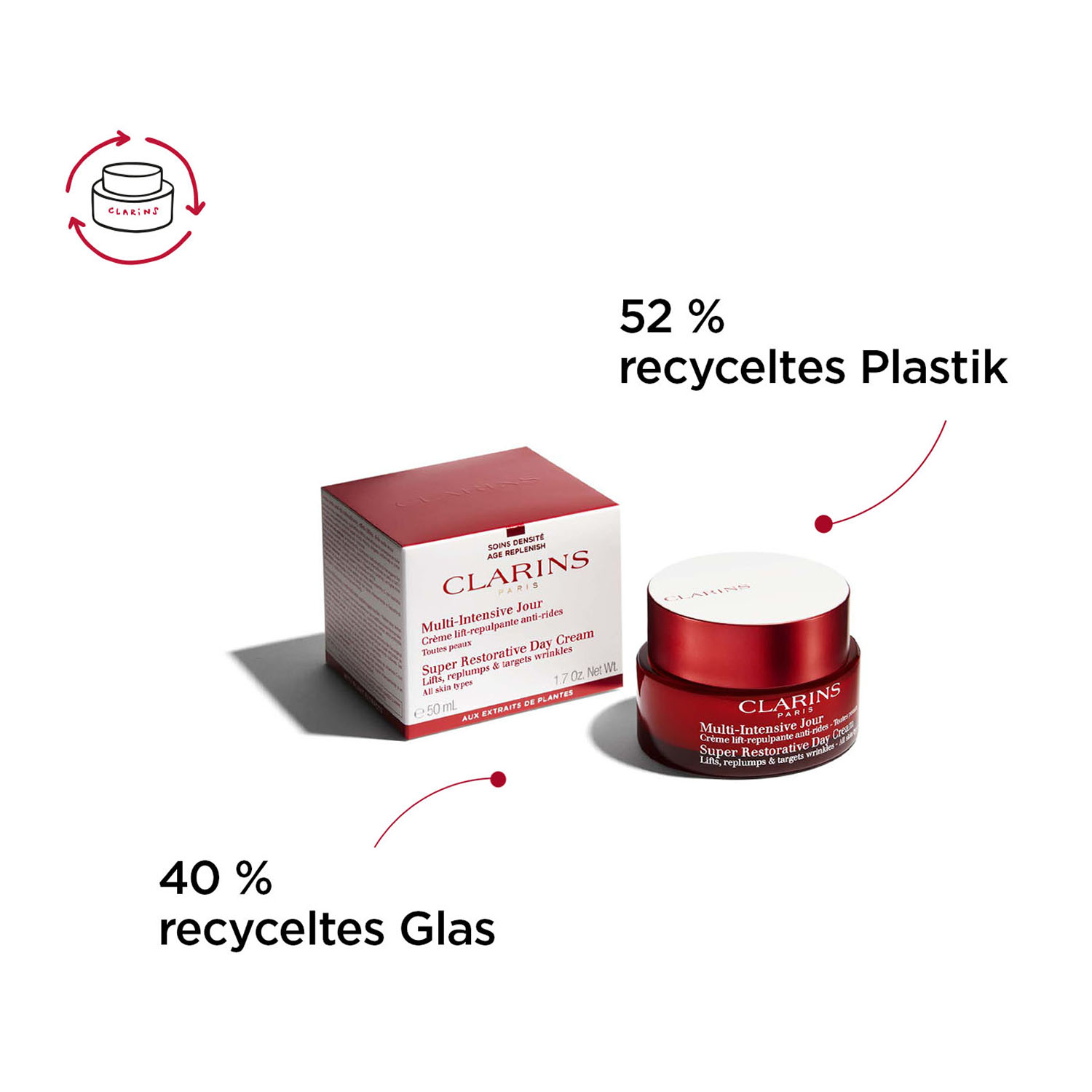 CLARINS Multi-Intensive Jour Toutes Peaux 50ml