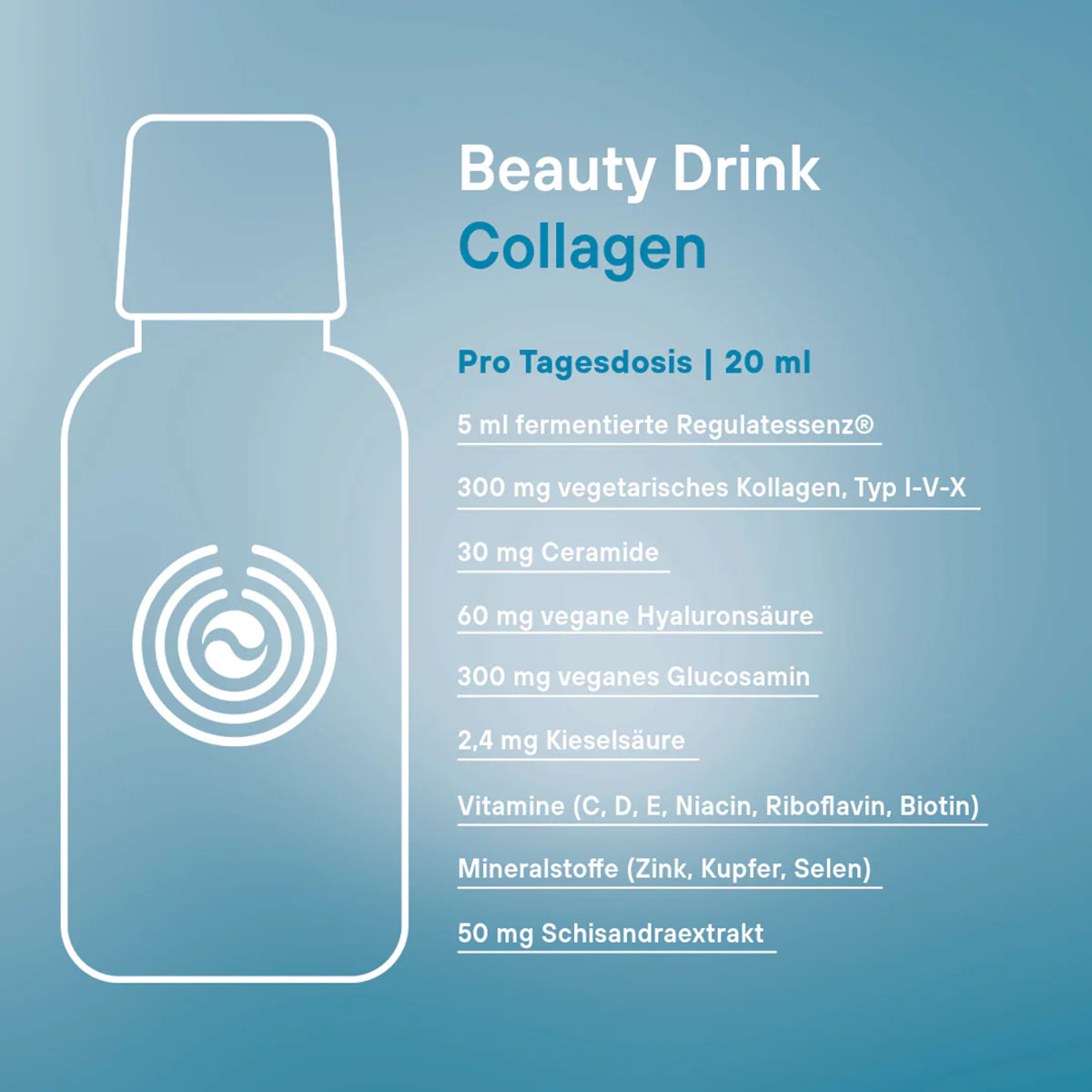 Dr. Niedermaier Beauty Drink Collagen 20x20ml