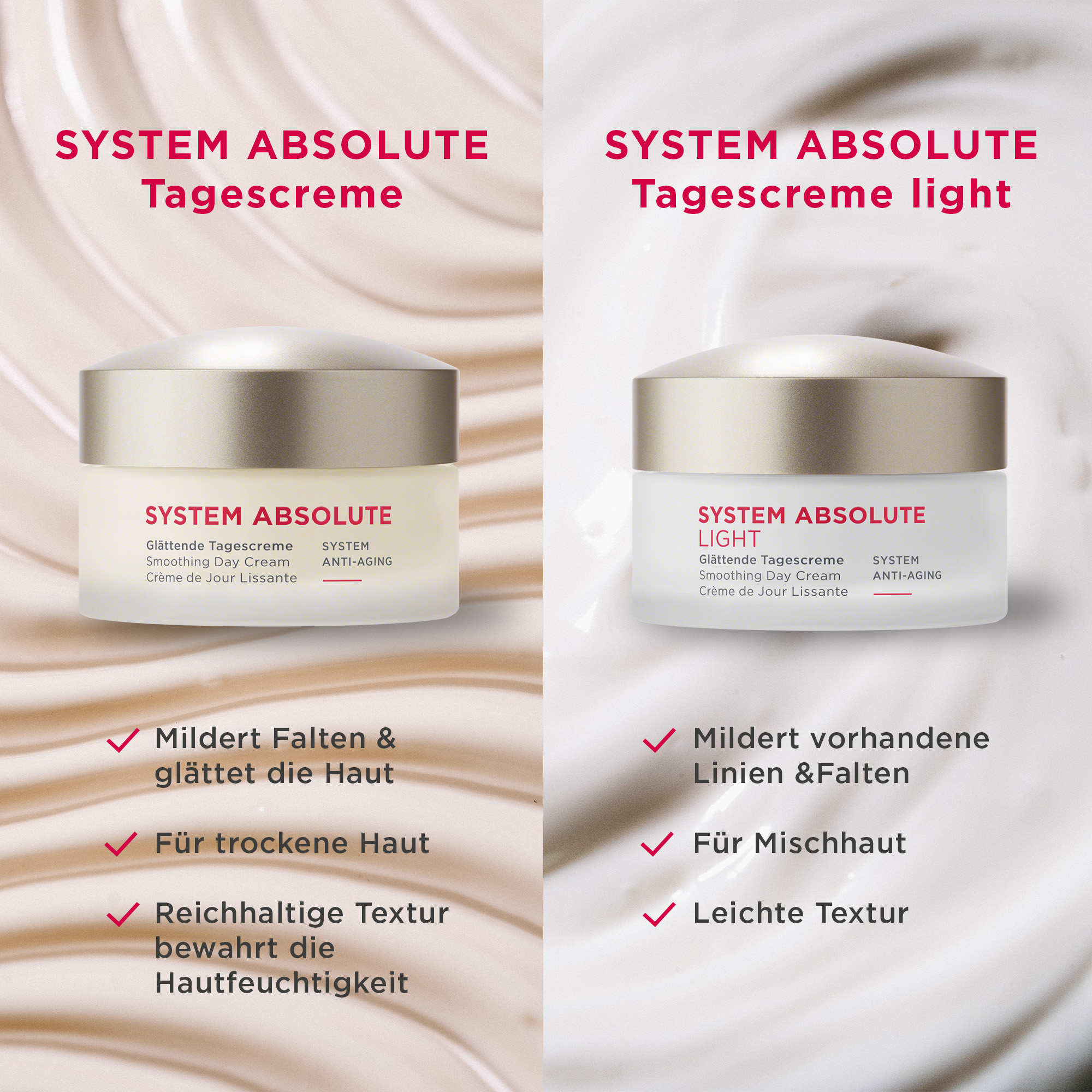 ANNEMARIE BÖRLIND SYSTEM ABSOLUTE Glättende Tagescreme 50ml