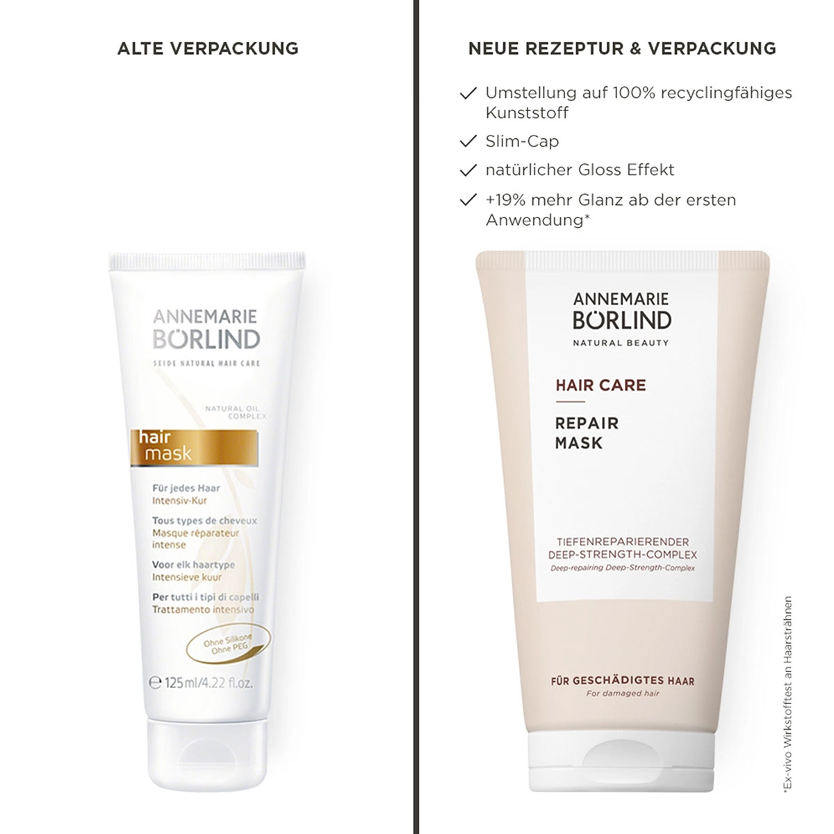 ANNEMARIE BÖRLIND HAIR CARE Repair Mask 150ml