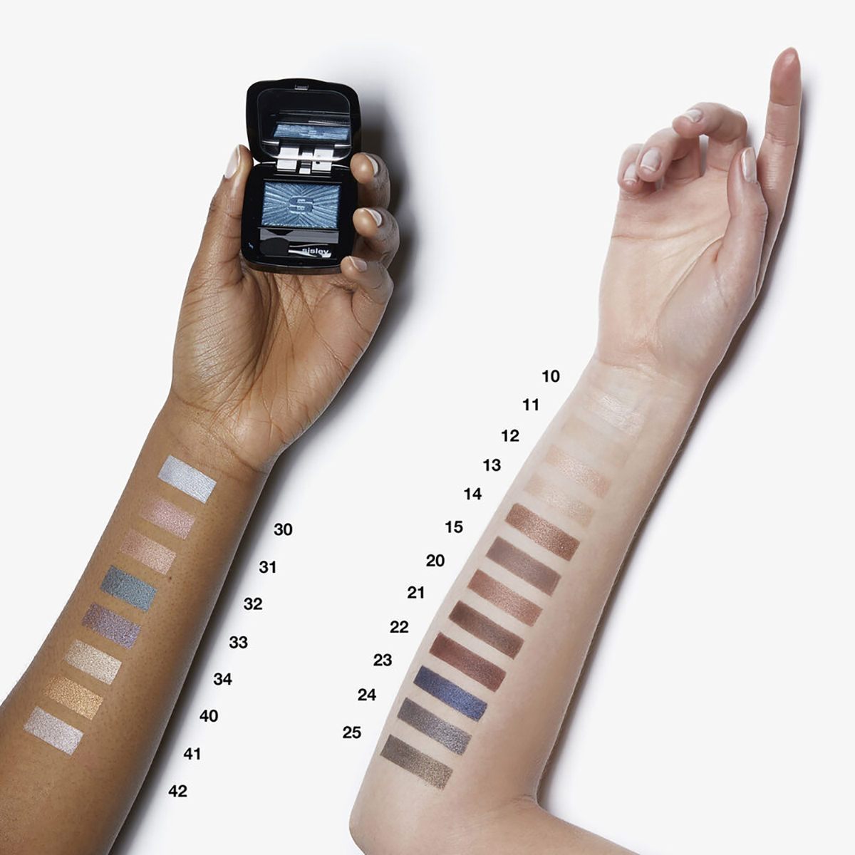 Sisley Phyto-Ombres 1,5g - 15 Mat Taupe