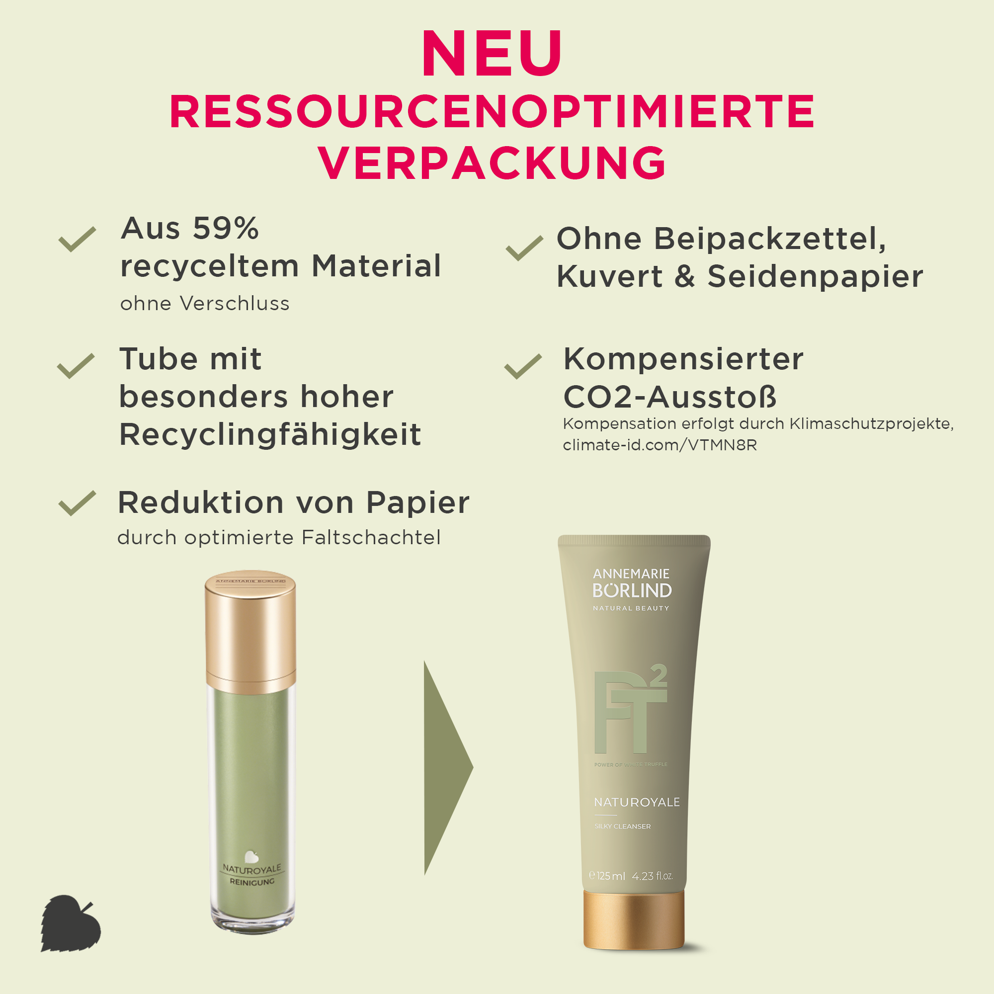 ANNEMARIE BÖRLIND NATUROYALE Silky Cleanser 125ml